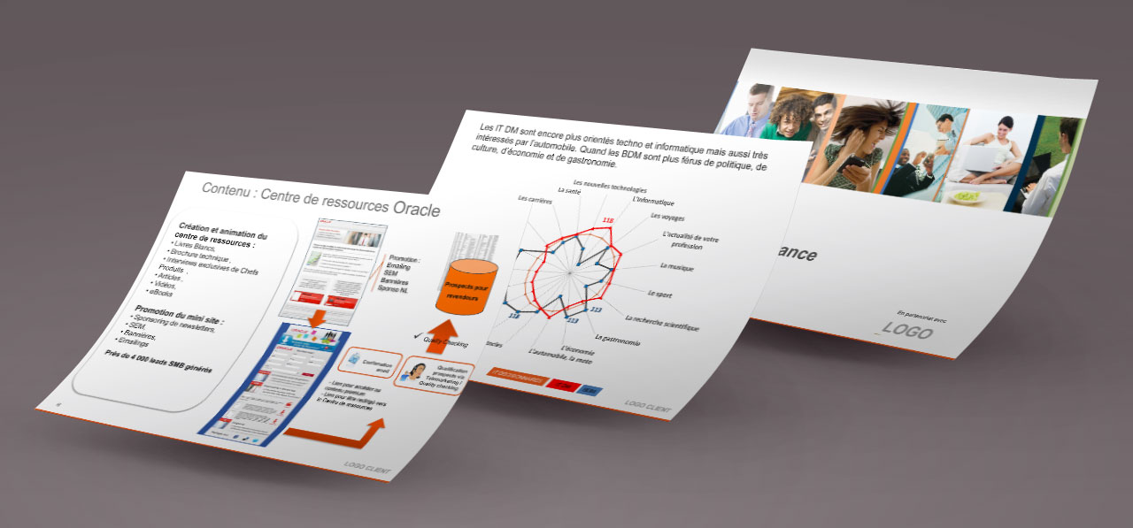 Avant / après document PowerPoint