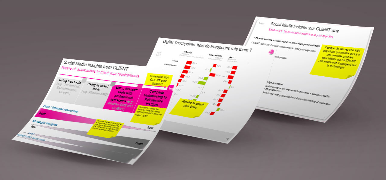 Avant / après document PowerPoint
